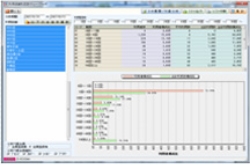 会員ランキング