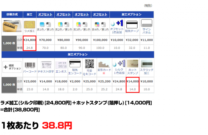 ラメカード価格表２